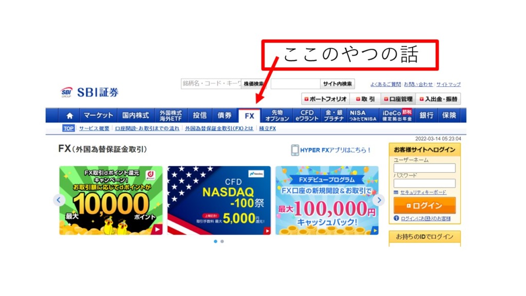 SBI FX αの入り口